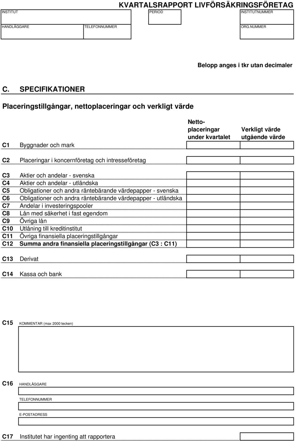 - svenska C6 Obligationer och andra räntebärande värdepapper - utländska C7 Andelar i investeringspooler C8 Lån med säkerhet i fast egendom C9 Övriga lån C10