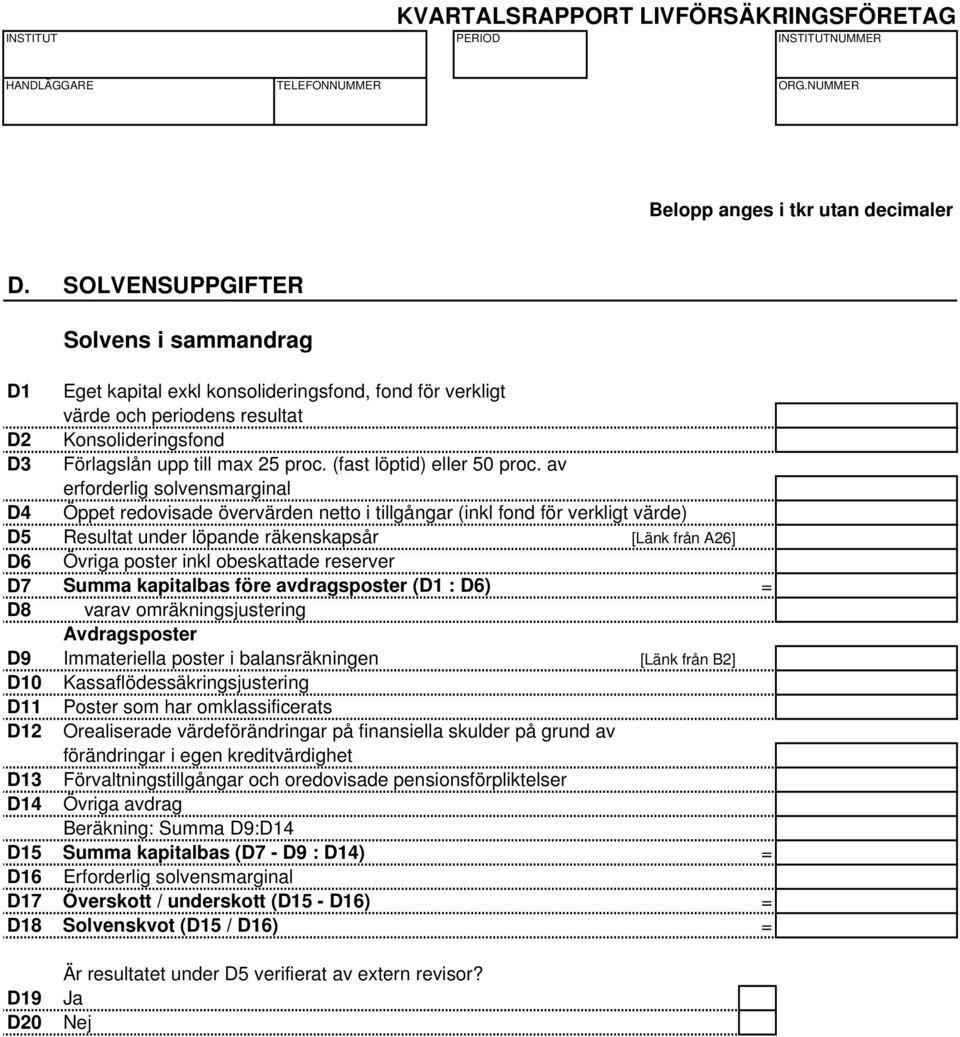 av erforderlig solvensmarginal D4 Öppet redovisade övervärden netto i tillgångar (inkl fond för verkligt värde) D5 Resultat under löpande räkenskapsår [Länk från A26] D6 Övriga poster inkl