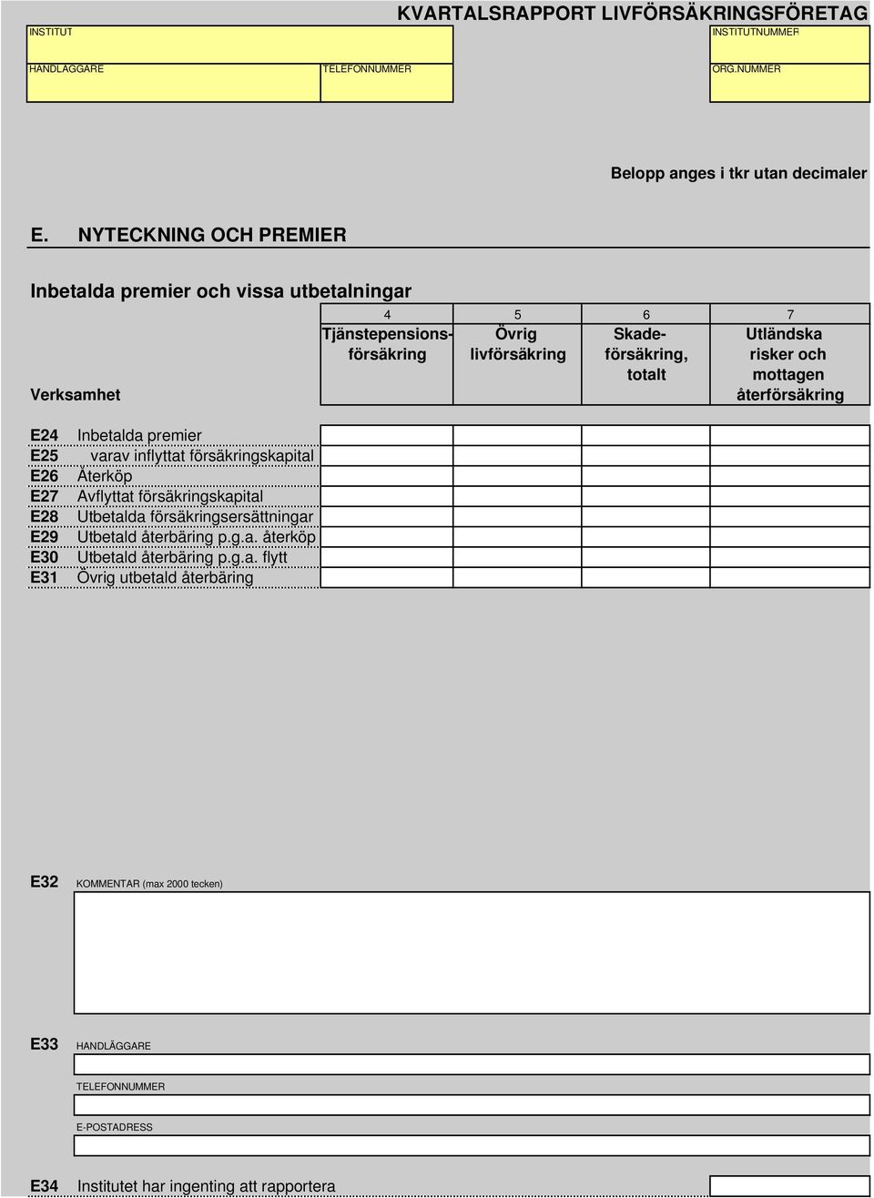 försäkringskapital E26 Återköp E27 Avflyttat försäkringskapital E28 Utbetalda försäkringsersättningar E29 Utbetald återbäring p.g.a. återköp E30 Utbetald återbäring p.