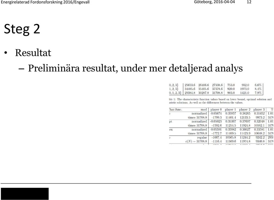 Preliminära resultat,