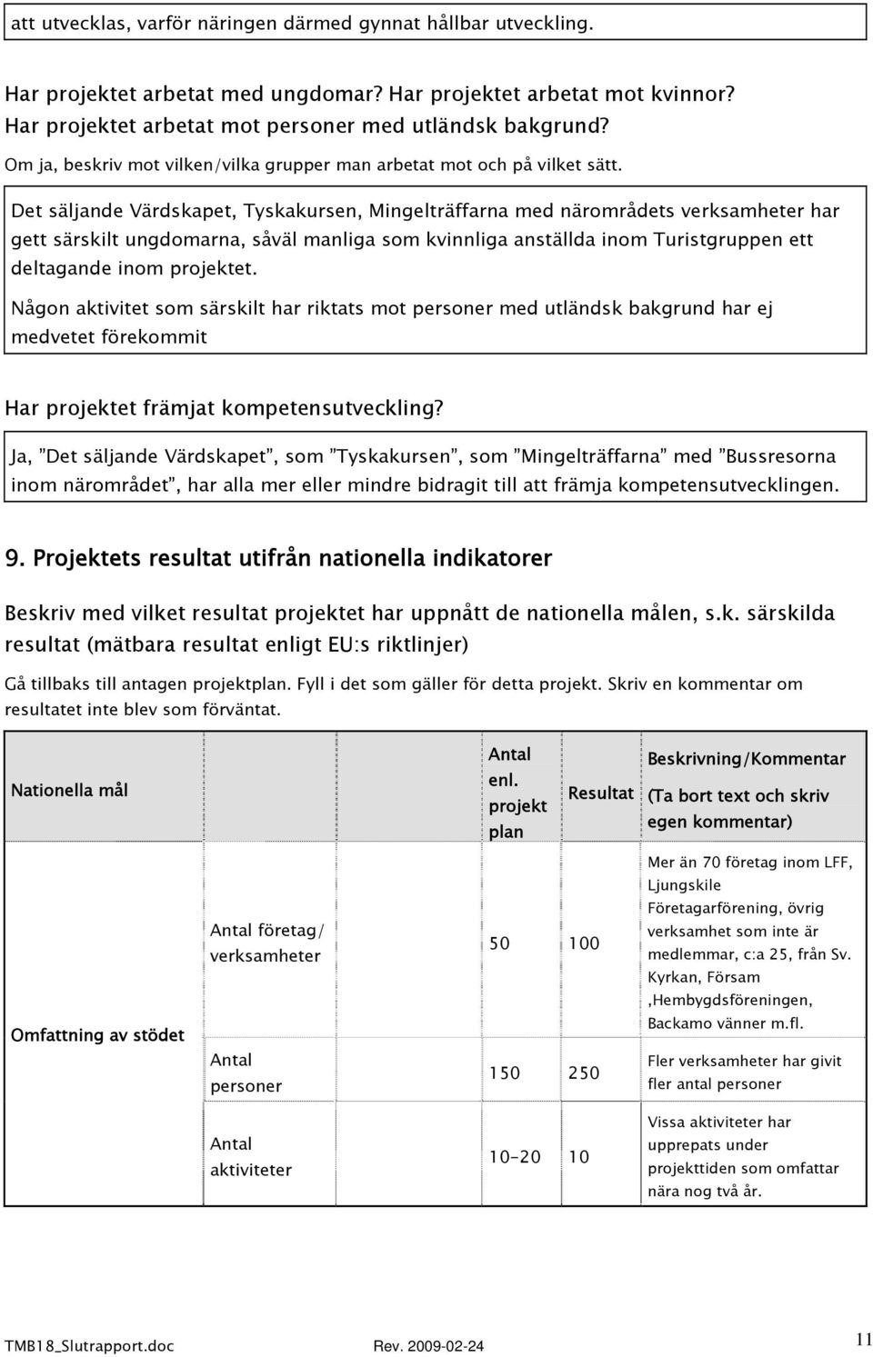 Det säljande Värdskapet, Tyskakursen, Mingelträffarna med närområdets verksamheter har gett särskilt ungdomarna, såväl manliga som kvinnliga anställda inom Turistgruppen ett deltagande inom projektet.