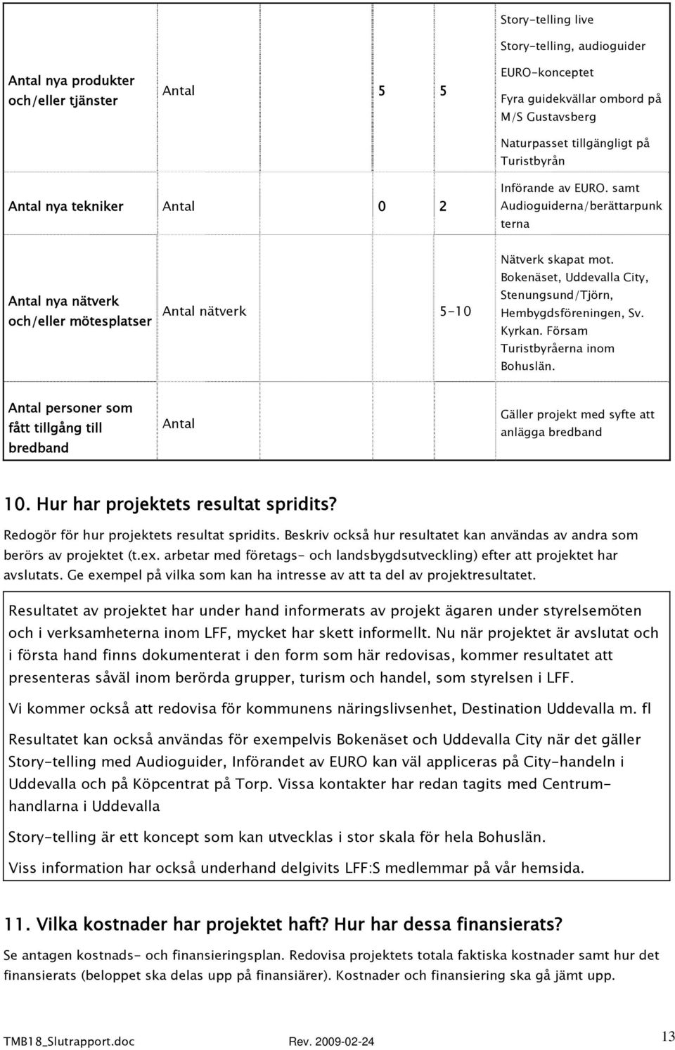 Bokenäset, Uddevalla City, Stenungsund/Tjörn, Hembygdsföreningen, Sv. Kyrkan. Försam Turistbyråerna inom Bohuslän.