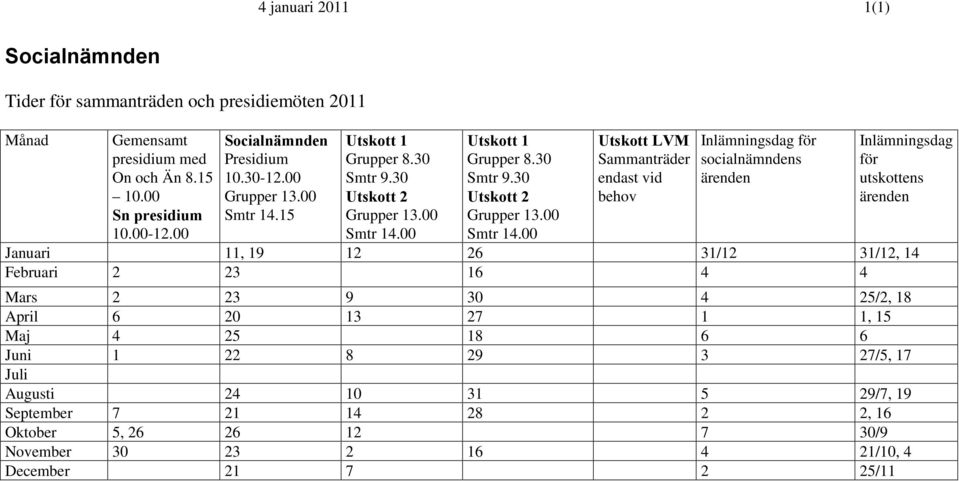 15 1 Grupper 8.30 Smtr 9.30 2 Grupper 13.00 Smtr 14.