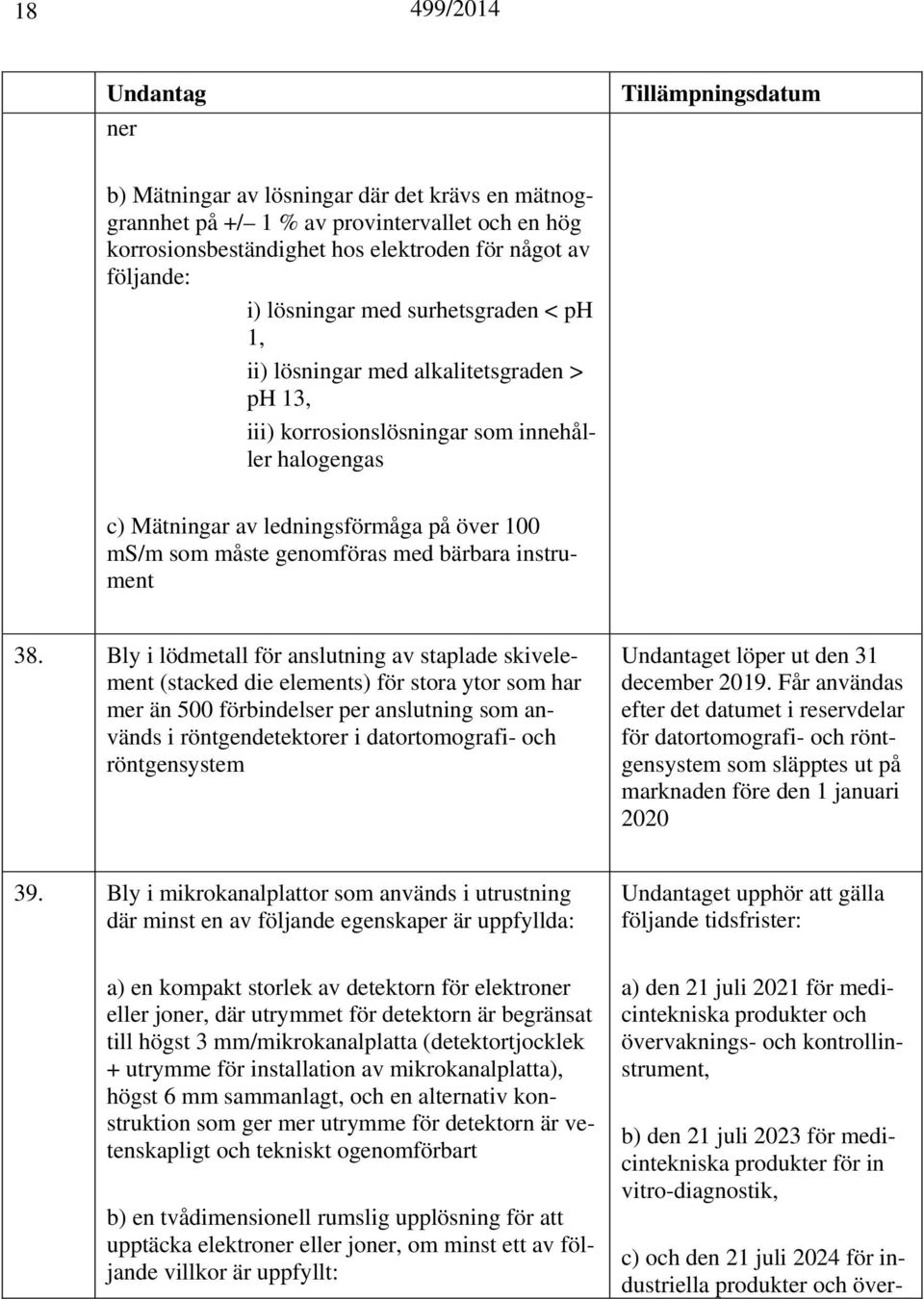 genomföras med bärbara instrument 38.