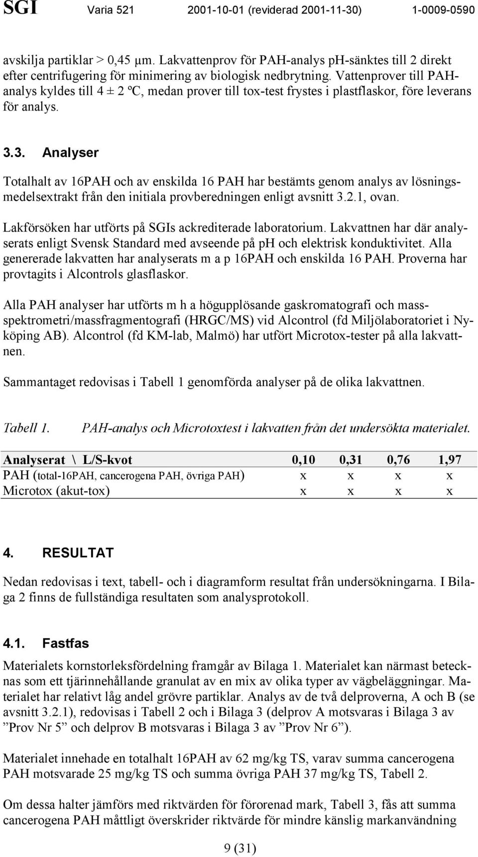 3. Analyser Totalhalt av 16PAH och av enskilda 16 PAH har bestämts genom analys av lösningsmedelsextrakt från den initiala provberedningen enligt avsnitt 3.2.1, ovan.