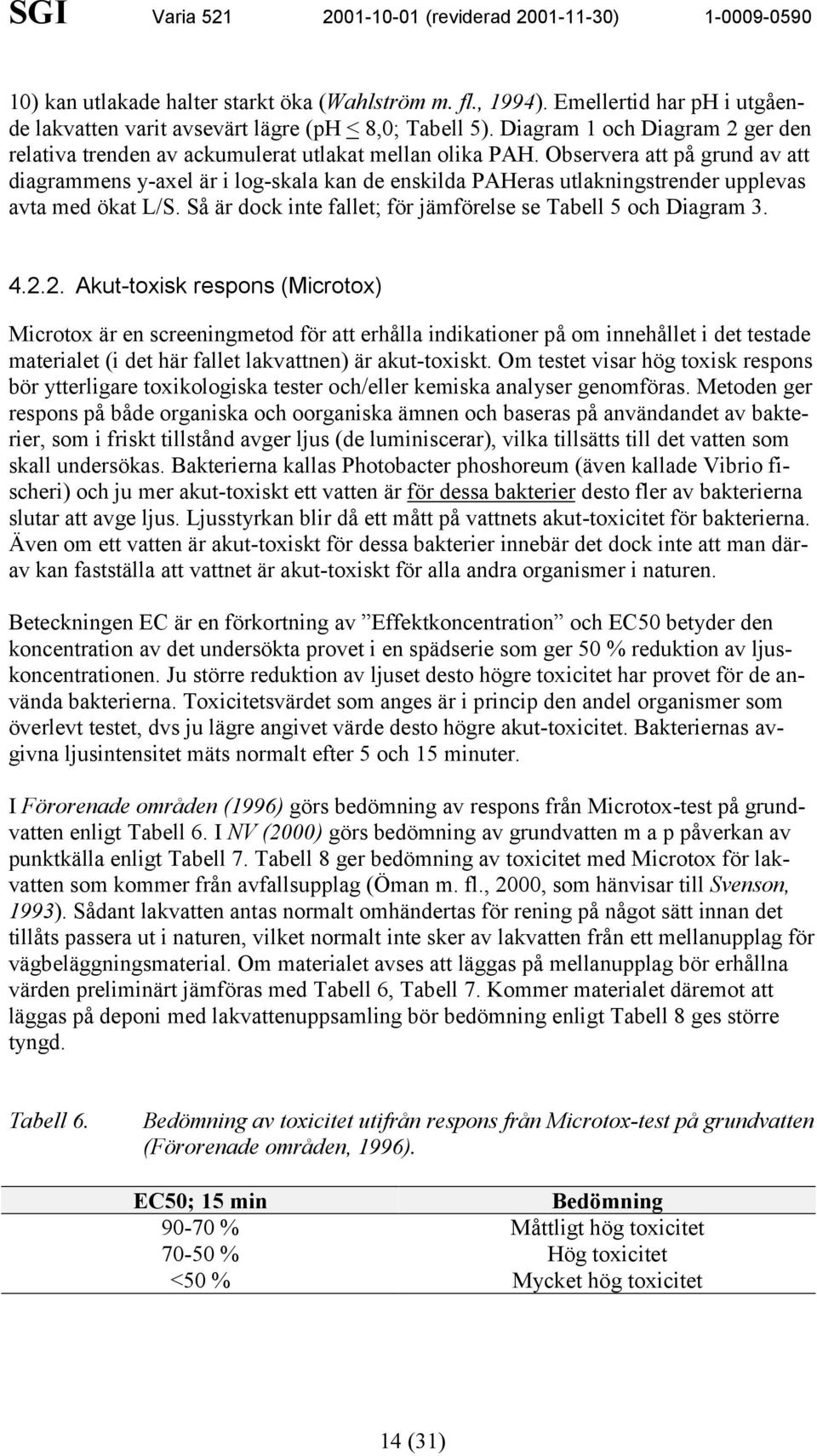 Observera att på grund av att diagrammens y-axel är i log-skala kan de enskilda PAHeras utlakningstrender upplevas avta med ökat L/S. Så är dock inte fallet; för jämförelse se Tabell 5 och Diagram 3.