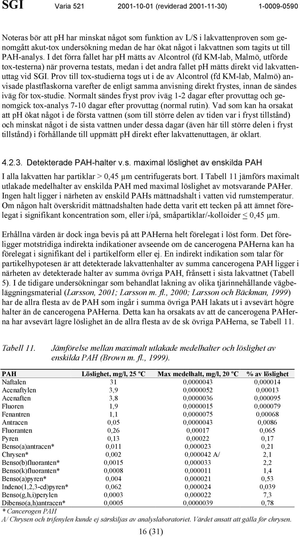 Prov till tox-studierna togs ut i de av Alcontrol (fd KM-lab, Malmö) anvisade plastflaskorna varefter de enligt samma anvisning direkt frystes, innan de sändes iväg för tox-studie.