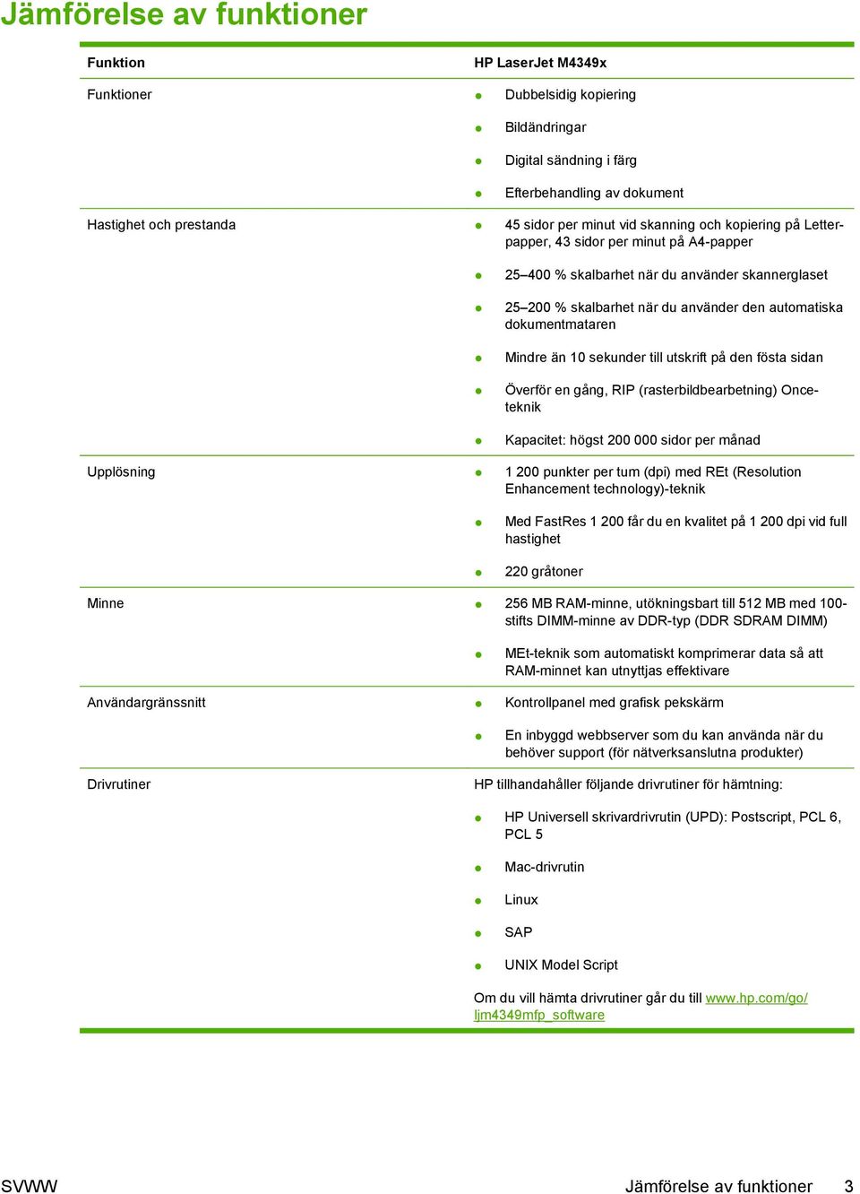 10 sekunder till utskrift på den fösta sidan Överför en gång, RIP (rasterbildbearbetning) Onceteknik Kapacitet: högst 200 000 sidor per månad Upplösning 1 200 punkter per tum (dpi) med REt