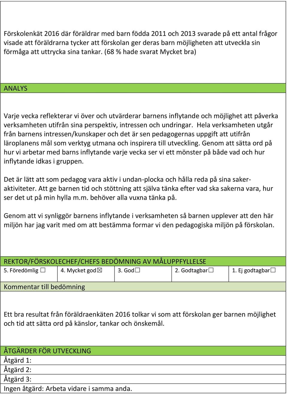 (68 % hade svarat Mycket bra) ANALYS Varje vecka reflekterar vi över och utvärderar barnens inflytande och möjlighet att påverka verksamheten utifrån sina perspektiv, intressen och undringar.