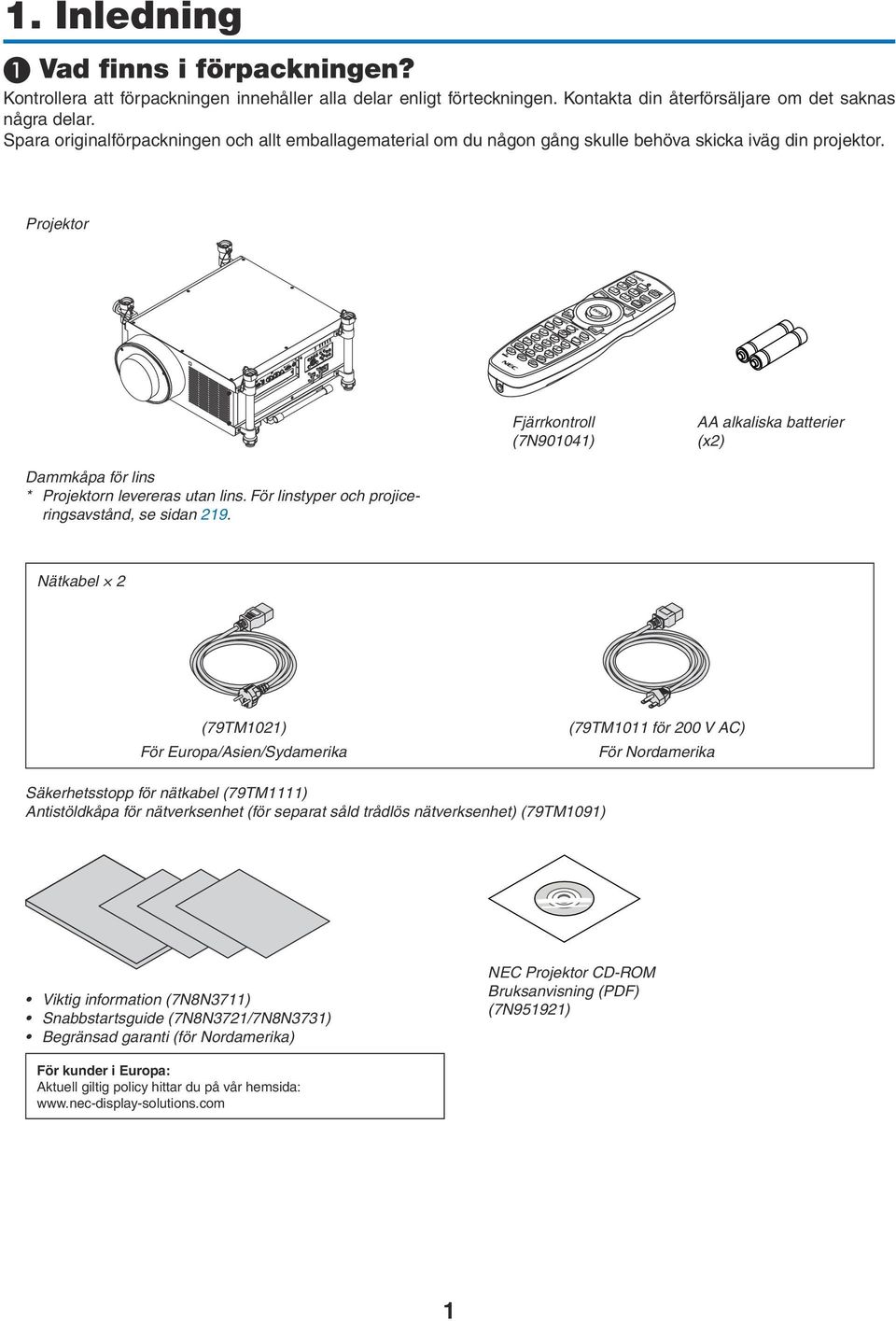 Projektor Fjärrkontroll (7N901041) AA alkaliska batterier (x2) Dammkåpa för lins * Projektorn levereras utan lins. För linstyper och projiceringsavstånd, se sidan 219.