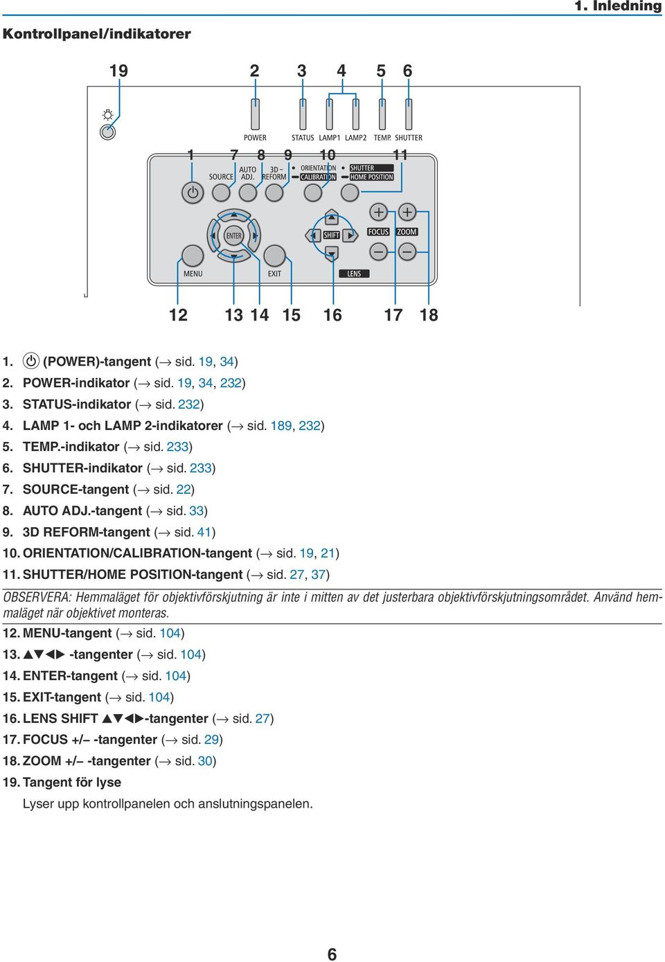 41) 10. ORIENTATION/CALIBRATION-tangent ( sid. 19, 21) 11. SHUTTER/HOME POSITION-tangent ( sid.