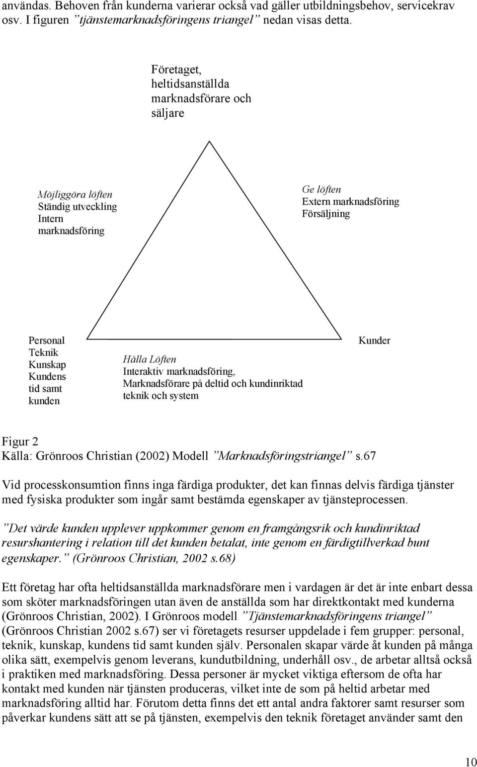kunden Hålla Löften Interaktiv marknadsföring, Marknadsförare på deltid och kundinriktad teknik och system Kunder Figur 2 Källa: Grönroos Christian (2002) Modell Marknadsföringstriangel s.