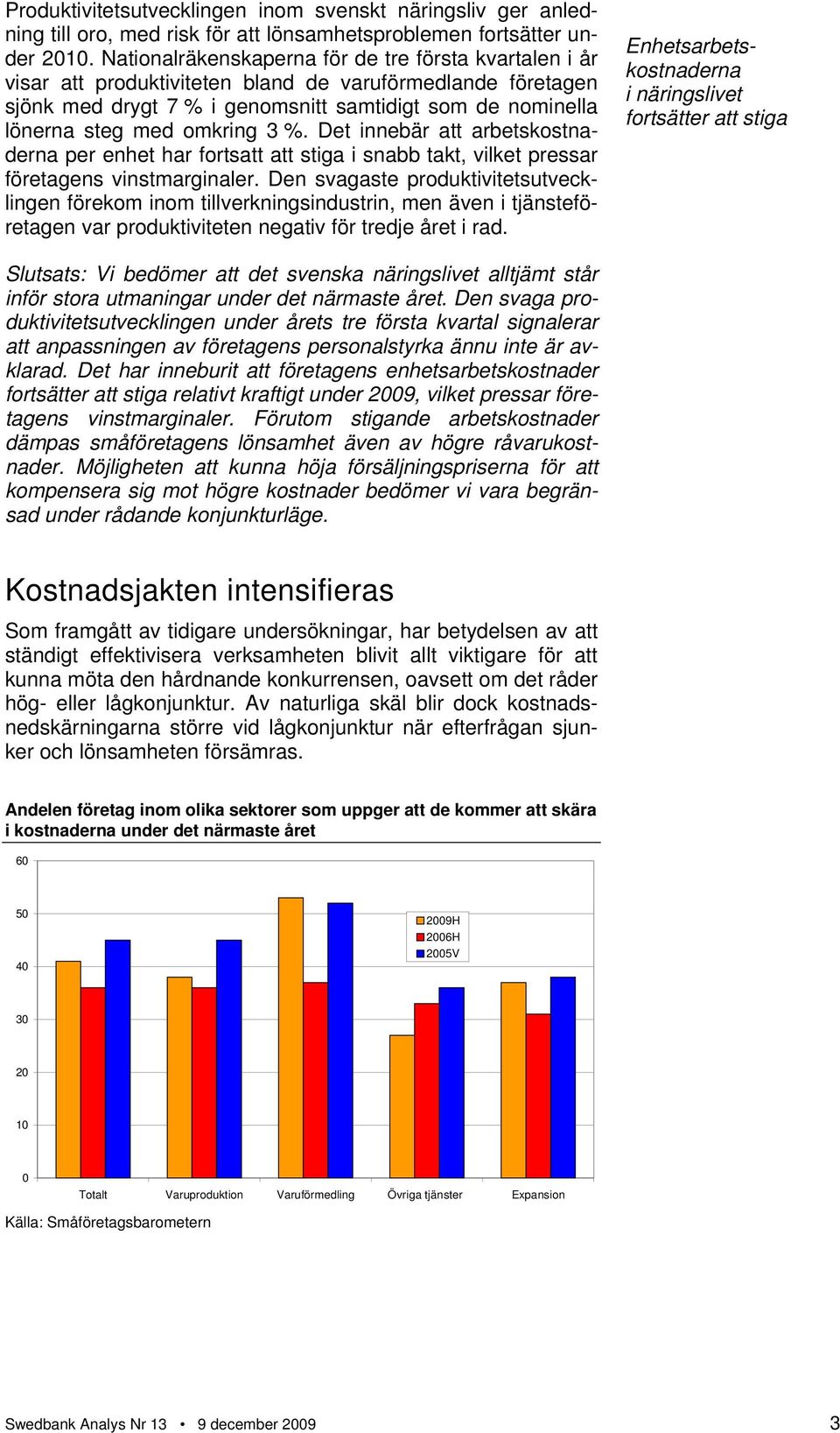 omkring 3 %. Det innebär att arbetskostnaderna per enhet har fortsatt att stiga i snabb takt, vilket pressar företagens vinstmarginaler.