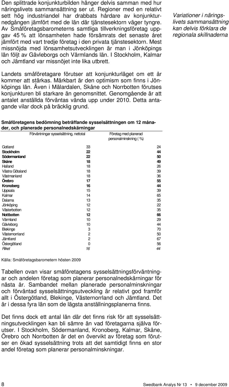 Av Småföretagsbarometerns samtliga tillverkningsföretag uppgav 45 % att lönsamheten hade försämrats det senaste året jämfört med vart tredje företag i den privata tjänstesektorn.
