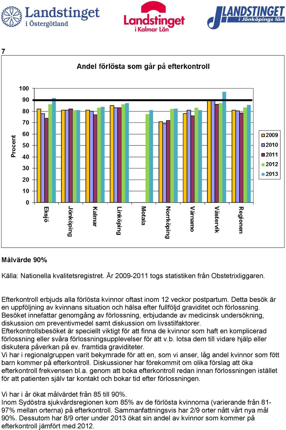 Besöket innefattar genomgång av förlossning, erbjudande av medicinsk undersökning, diskussion om preventivmedel samt diskussion om livsstilfaktorer.