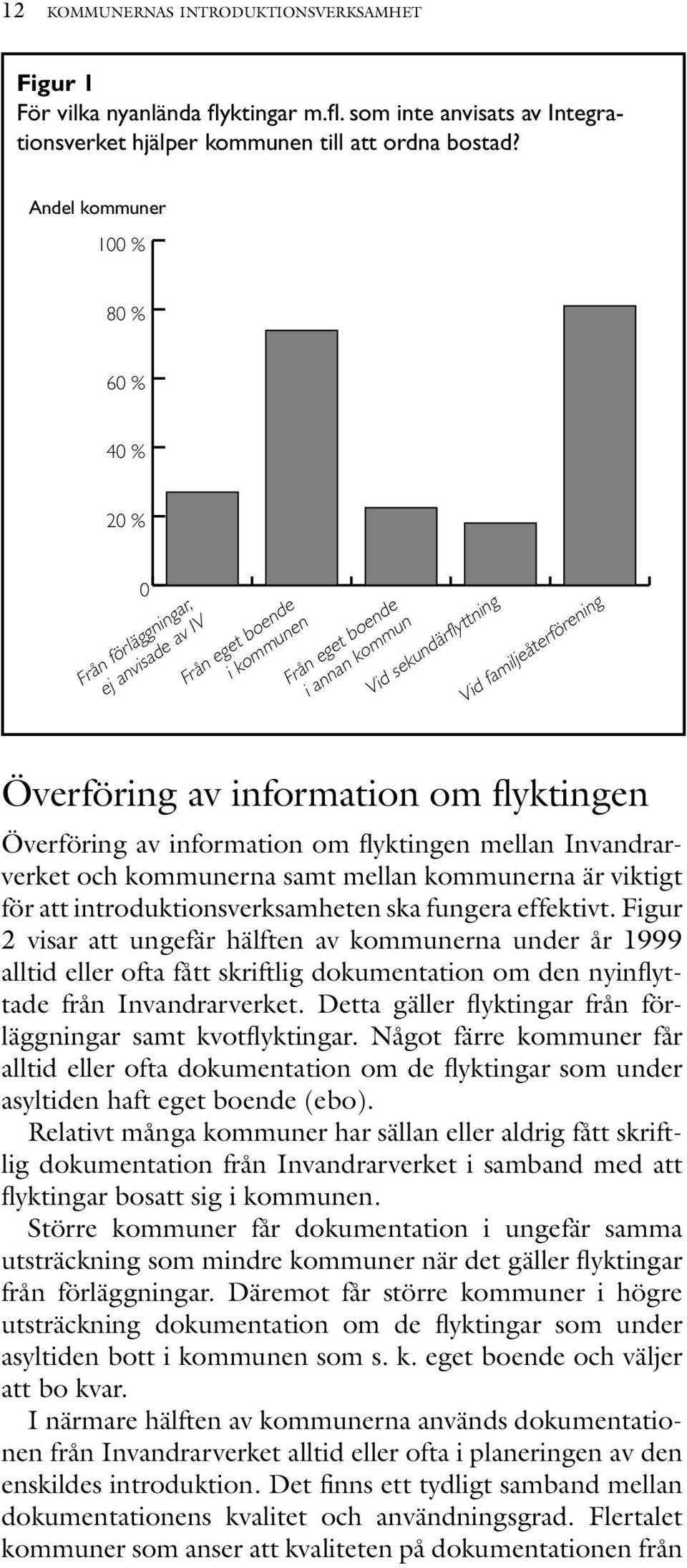 av information om flyktingen Överföring av information om flyktingen mellan Invandrarverket och kommunerna samt mellan kommunerna är viktigt för att introduktionsverksamheten ska fungera effektivt.