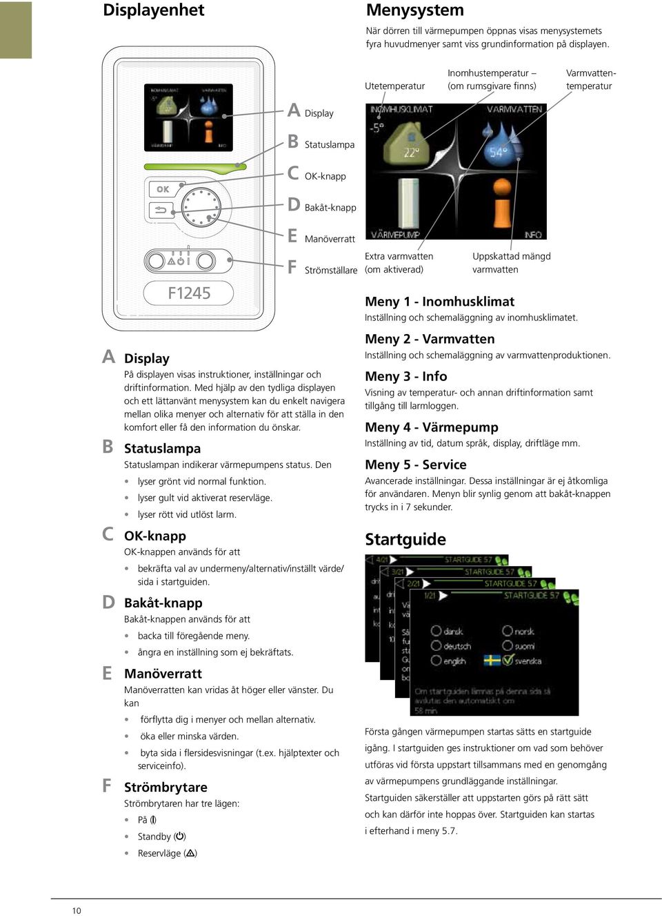 Uppskattad mängd varmvatten Meny 1 - Inomhusklimat Inställning och schemaläggning av inomhusklimatet. A B C D E F Display å displayen visas instruktioner, inställningar och driftinformation.