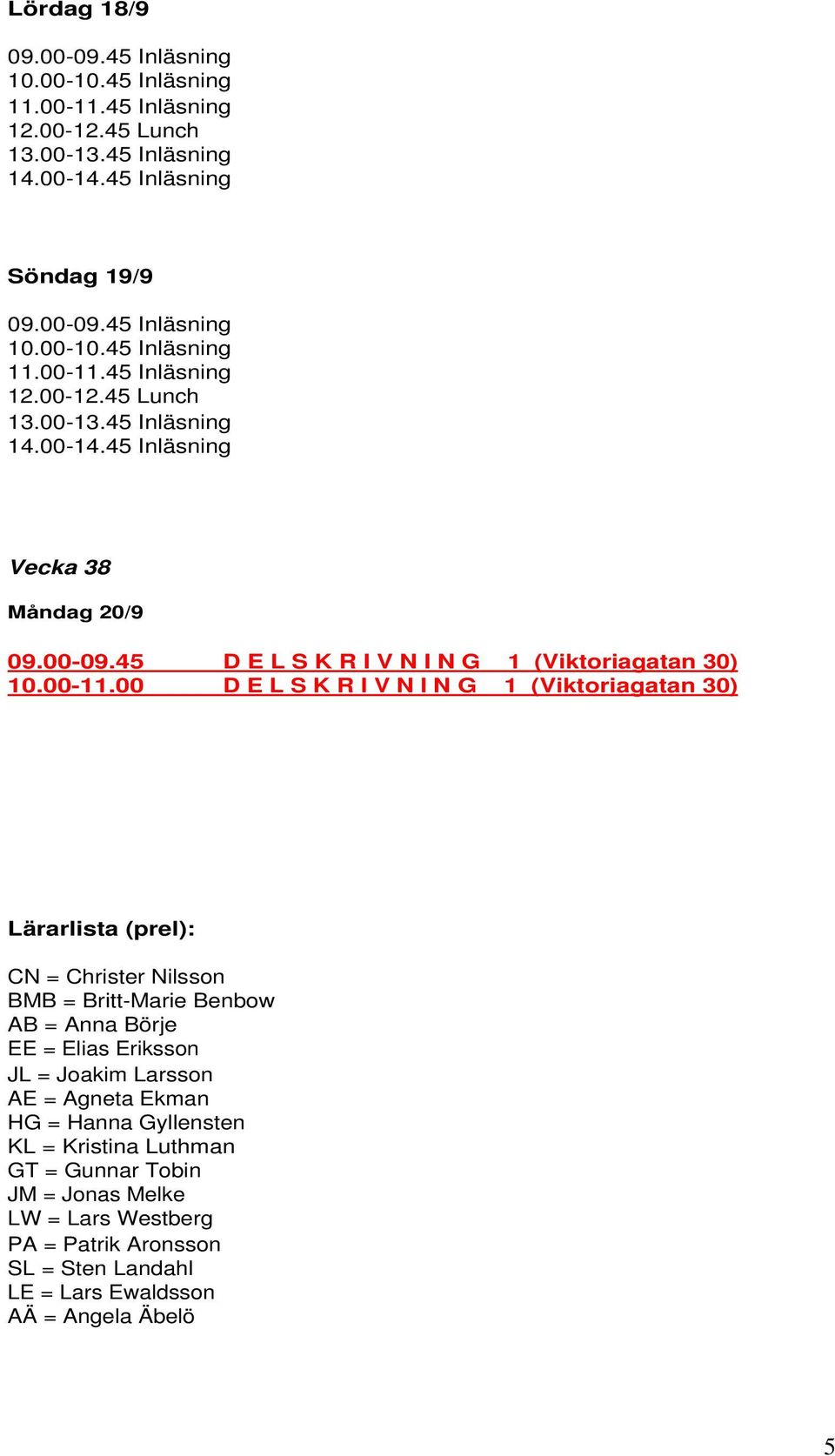 Anna Börje EE = Elias Eriksson JL = Joakim Larsson AE = Agneta Ekman HG = Hanna Gyllensten KL = Kristina Luthman GT =