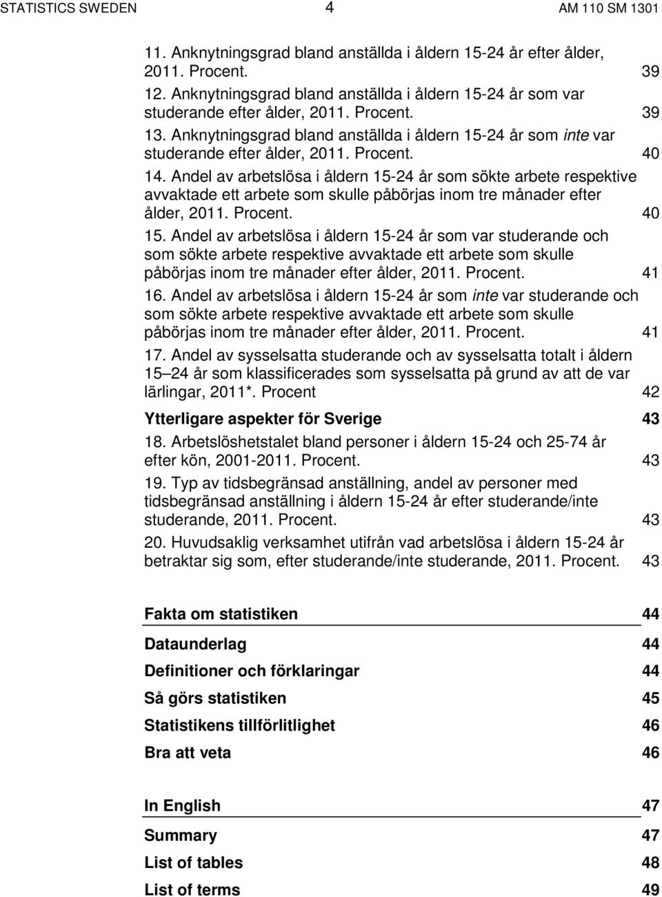 Andel av arbetslösa i åldern 15-24 år som sökte arbete respektive avvaktade ett arbete som skulle påbörjas inom tre månader efter ålder, 2011.. 40 15.