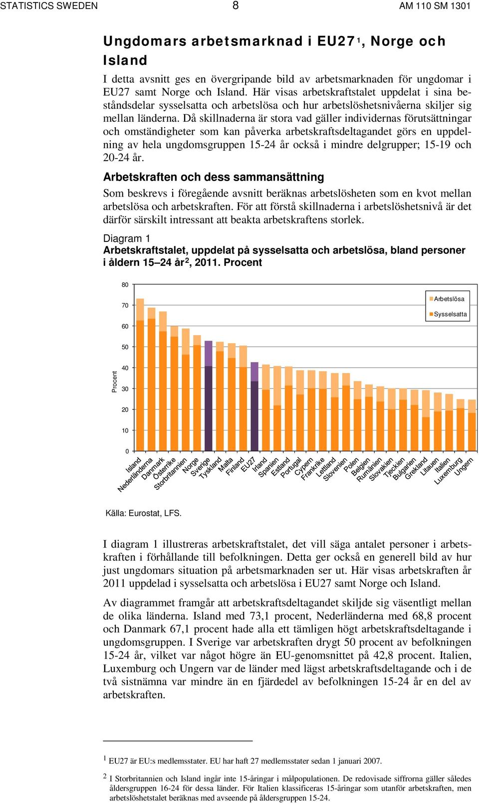 Då skillnaderna är stora vad gäller individernas förutsättningar och omständigheter som kan påverka arbetskraftsdeltagandet görs en uppdelning av hela ungdomsgruppen 15-24 år också i mindre