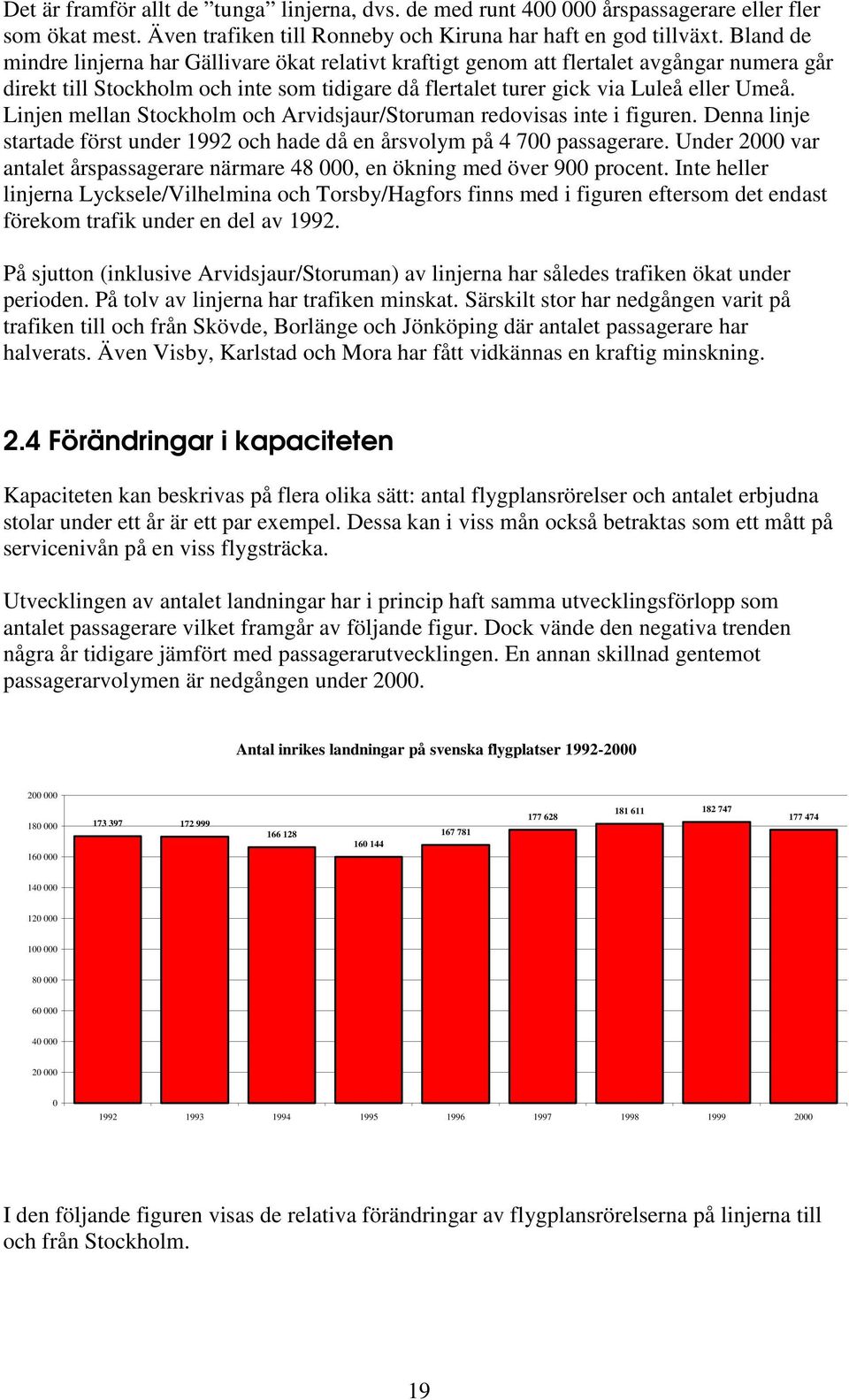 Linjen mellan Stockholm och Arvidsjaur/Storuman redovisas inte i figuren. Denna linje startade först under 1992 och hade då en årsvolym på 4 700 passagerare.