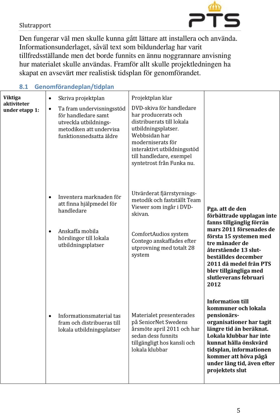 Framför allt skulle projektledningen ha skapat en avsevärt mer realistisk tidsplan för genomförandet. 8.