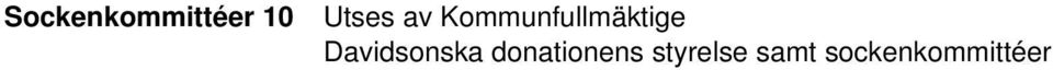 Davidsonska donationens
