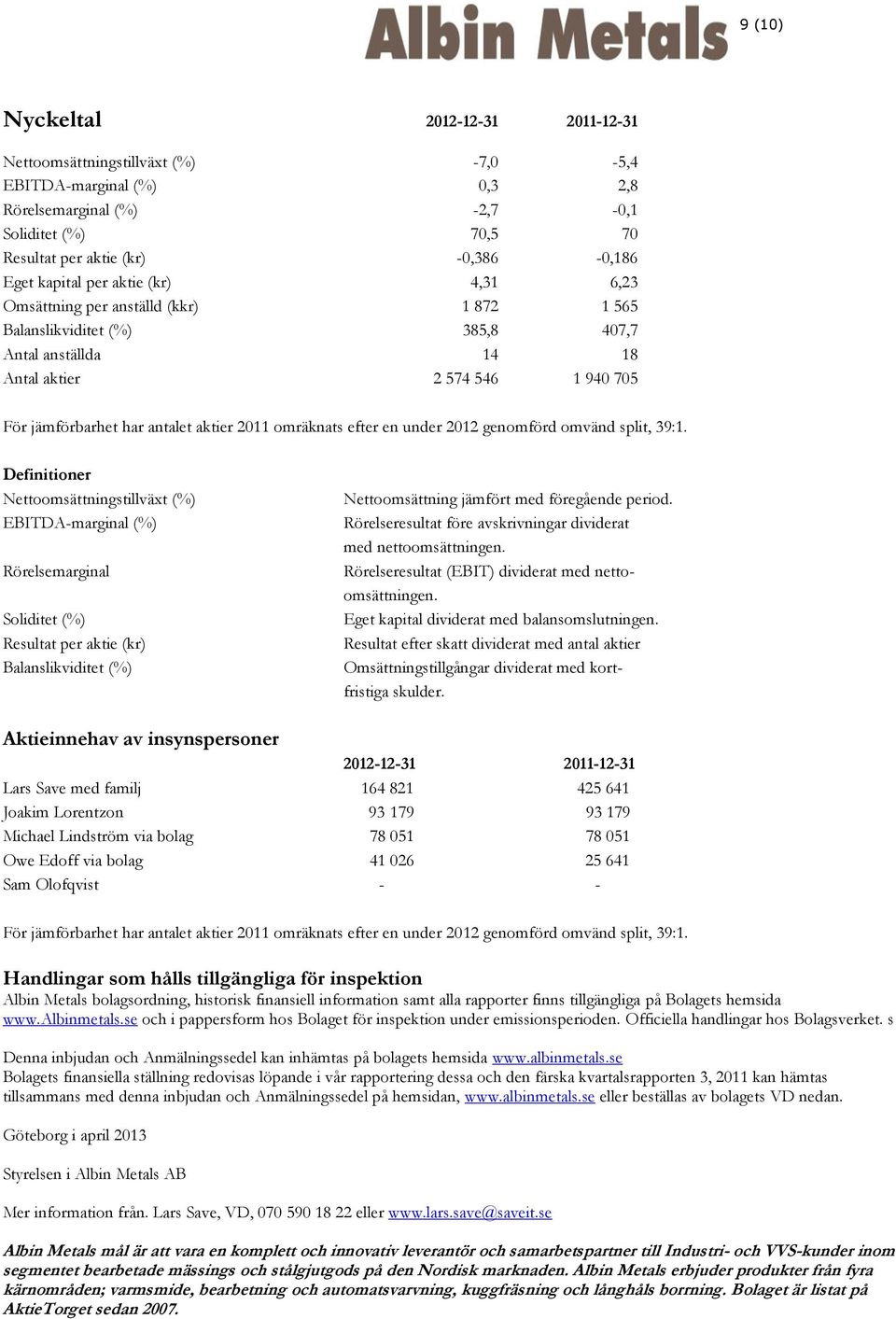 2011 omräknats efter en under 2012 genomförd omvänd split, 39:1.