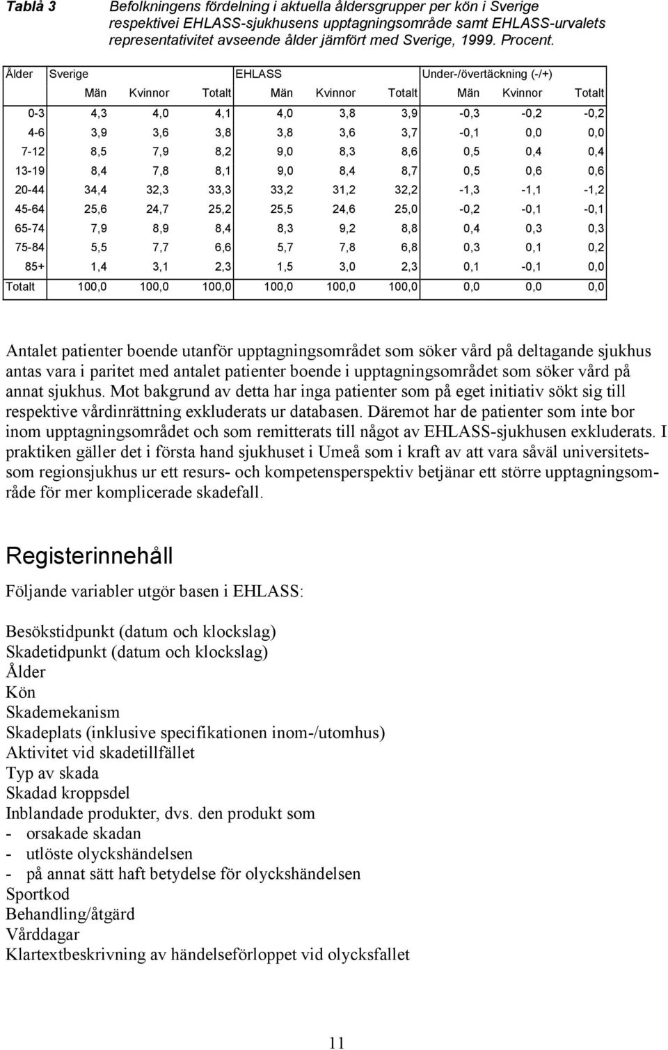 Ålder Sverige EHLASS Under-/övertäckning (-/+) Män Kvinnor Totalt Män Kvinnor Totalt Män Kvinnor Totalt 0-3 4,3 4,0 4,1 4,0 3,8 3,9-0,3-0,2-0,2 4-6 3,9 3,6 3,8 3,8 3,6 3,7-0,1 0,0 0,0 7-12 8,5 7,9