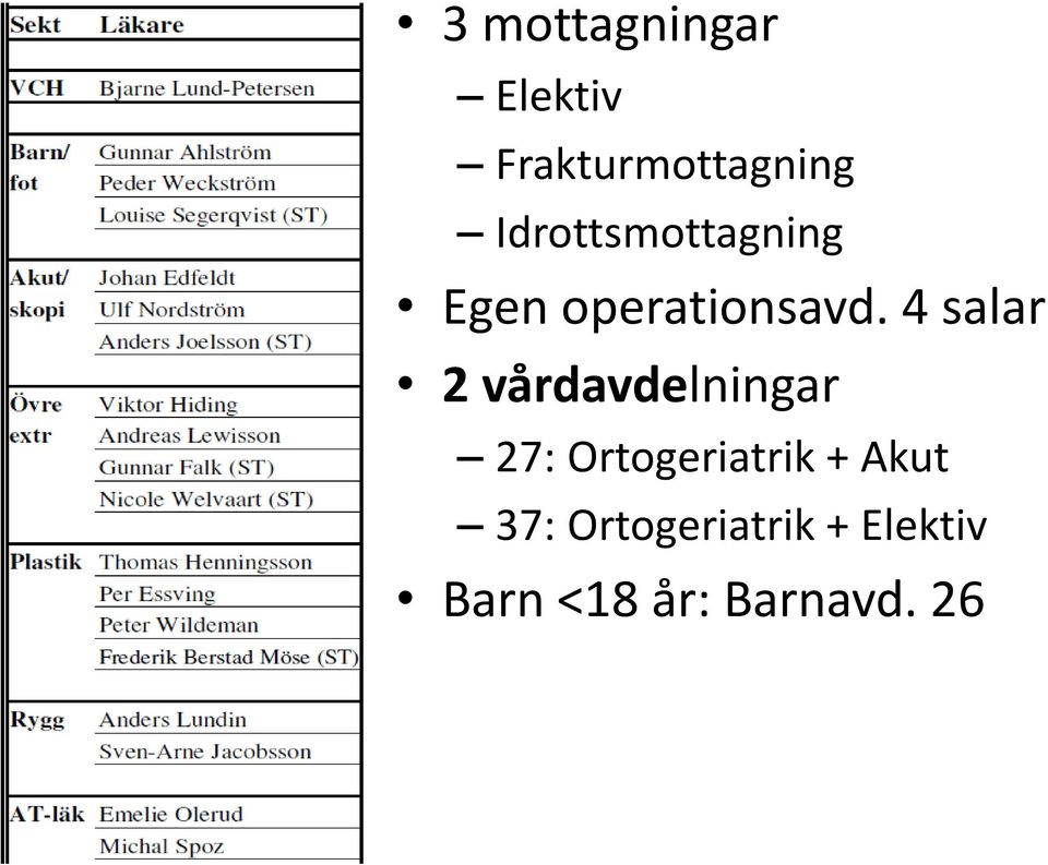 4 salar 2 vårdavdelningar 27: Ortogeriatrik +