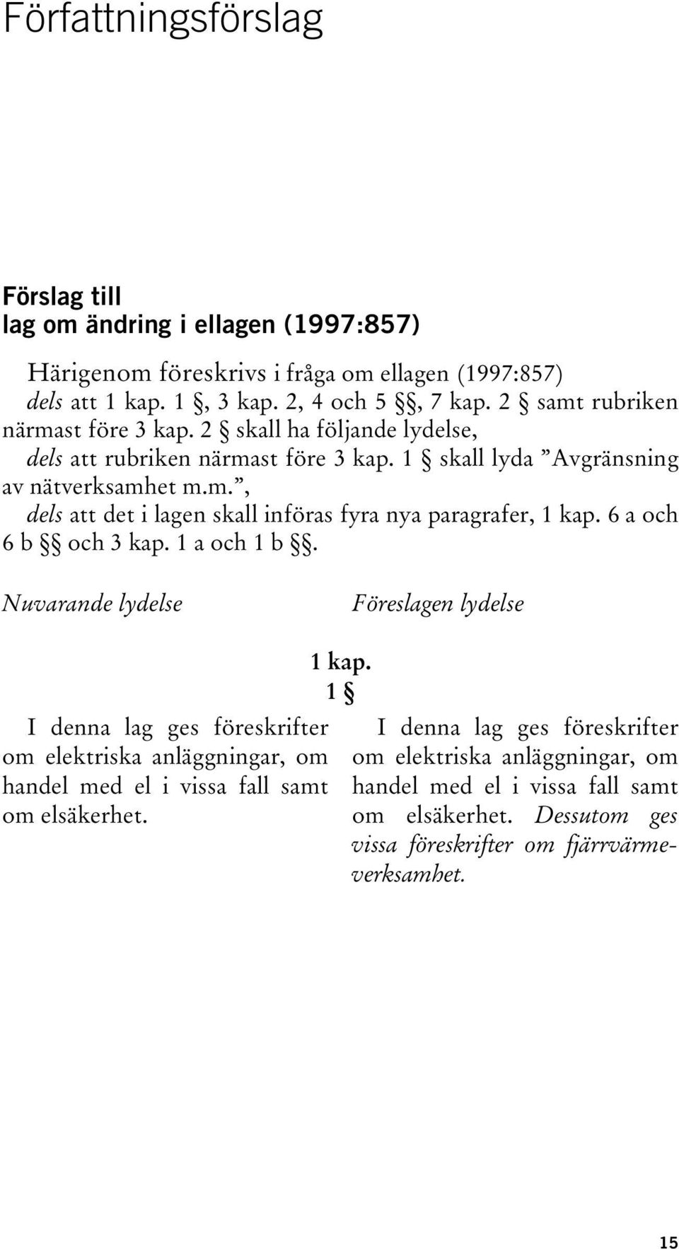 6 a och 6 b och 3 kap. 1 a och 1 b. Nuvarande lydelse Föreslagen lydelse I denna lag ges föreskrifter om elektriska anläggningar, om handel med el i vissa fall samt om elsäkerhet.