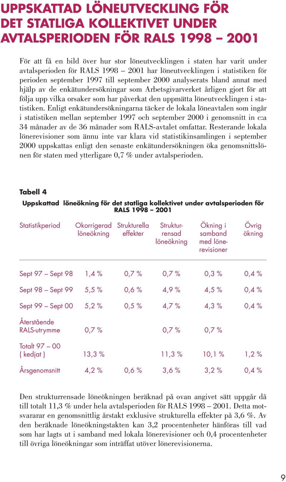 upp vilka orsaker som har påverkat den uppmätta löneutvecklingen i statistiken.