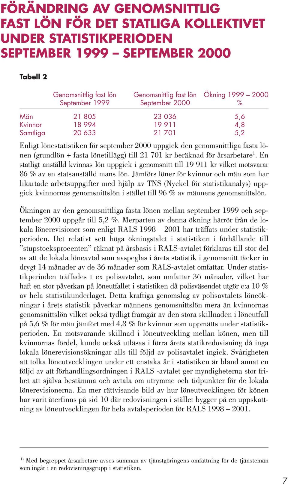 fasta lönetillägg) till 21 701 kr beräknad för årsarbetare 1. En statligt anställd kvinnas lön uppgick i genomsnitt till 19 911 kr vilket motsvarar 86 % av en statsanställd mans lön.