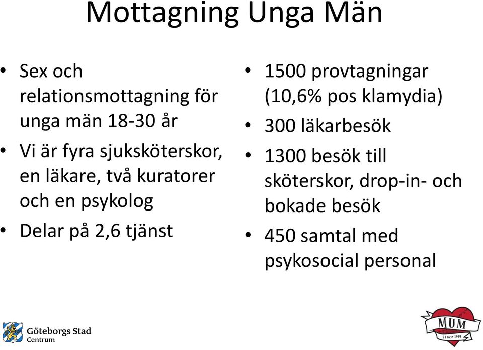 tjänst 1500 provtagningar (10,6% pos klamydia) 300 läkarbesök 1300 besök