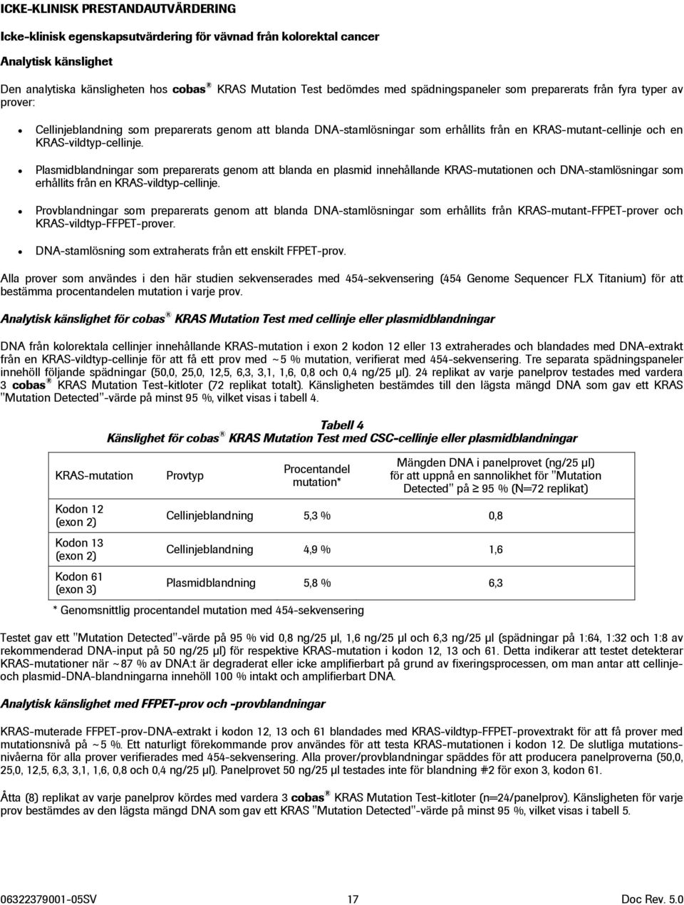 KRAS-vildtyp-cellinje. Plasmidblandningar som preparerats genom att blanda en plasmid innehållande KRAS-mutationen och DNA-stamlösningar som erhållits från en KRAS-vildtyp-cellinje.