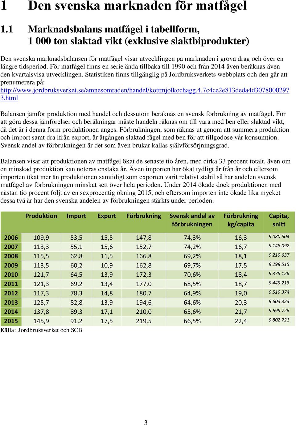 tidsperiod. För matfågel finns en serie ända tillbaka till 1990 och från 2014 även beräknas även den kvartalsvisa utvecklingen.