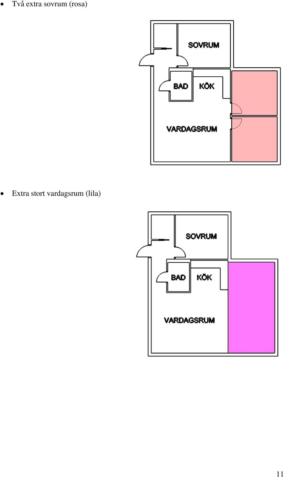Extra stort