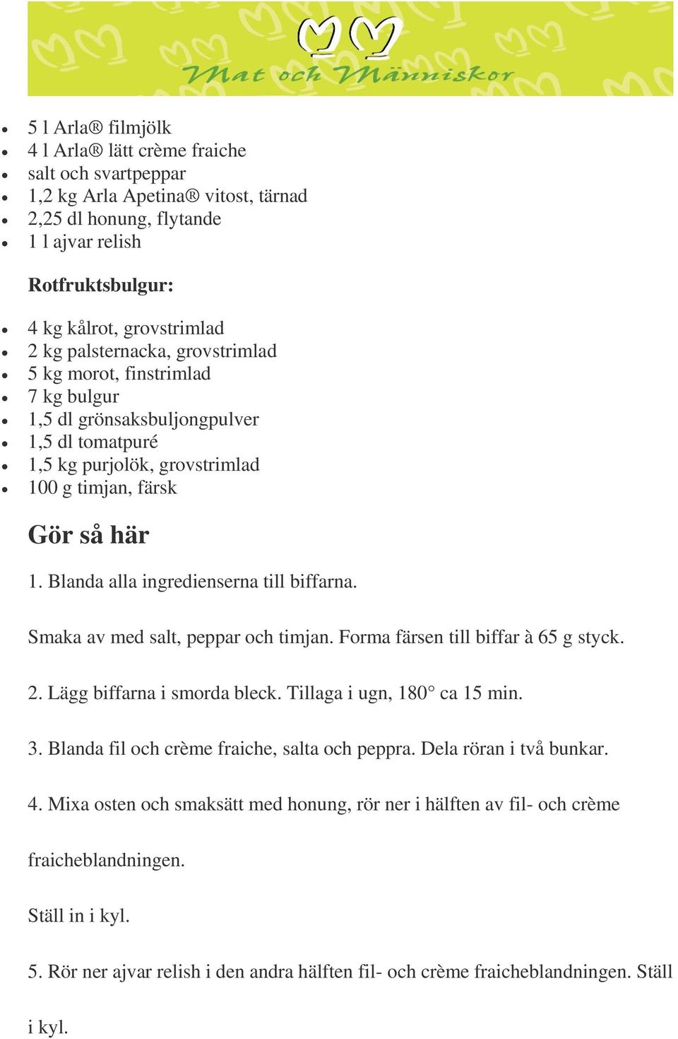 Blanda alla ingredienserna till biffarna. Smaka av med salt, peppar och timjan. Forma färsen till biffar à 65 g styck. 2. Lägg biffarna i smorda bleck. Tillaga i ugn, 180 ca 15 min. 3.