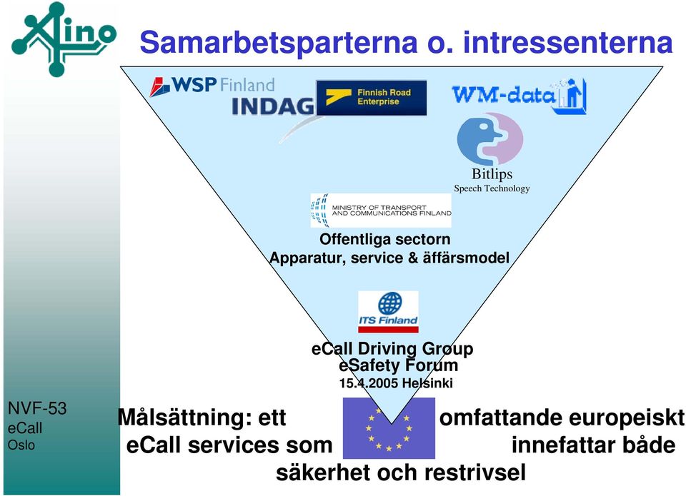 Apparatur, service & äffärsmodel Driving Group esafety Forum