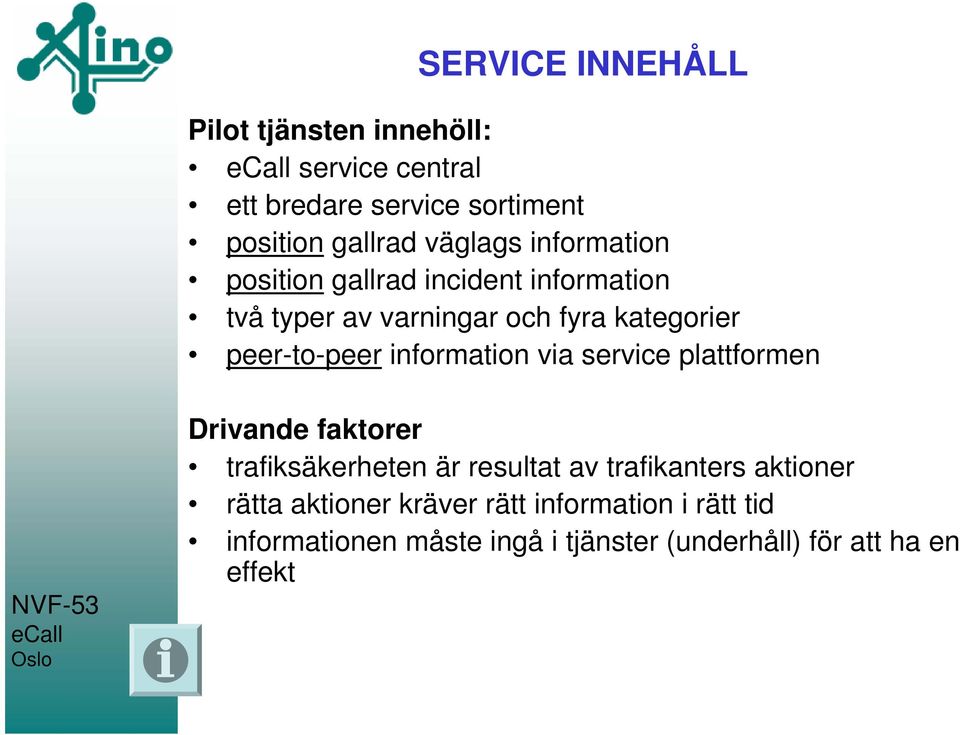 peer-to-peer information via service plattformen Drivande faktorer trafiksäkerheten är resultat av trafikanters