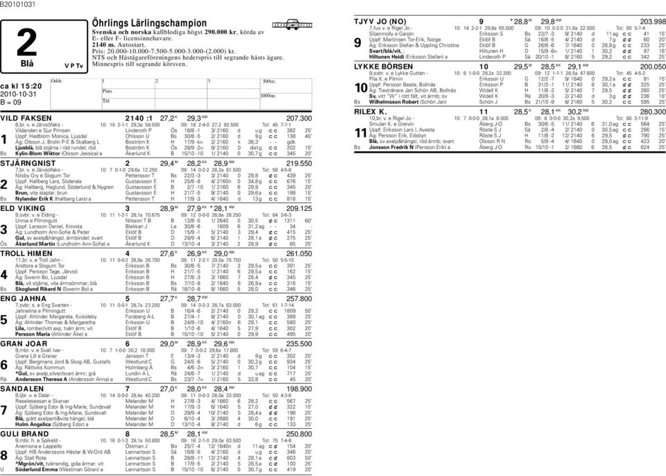 e Järvsöfaks - 10: 15 2-1-1 29,3a 58.500 09: 18 2-4-0 27,2 93.