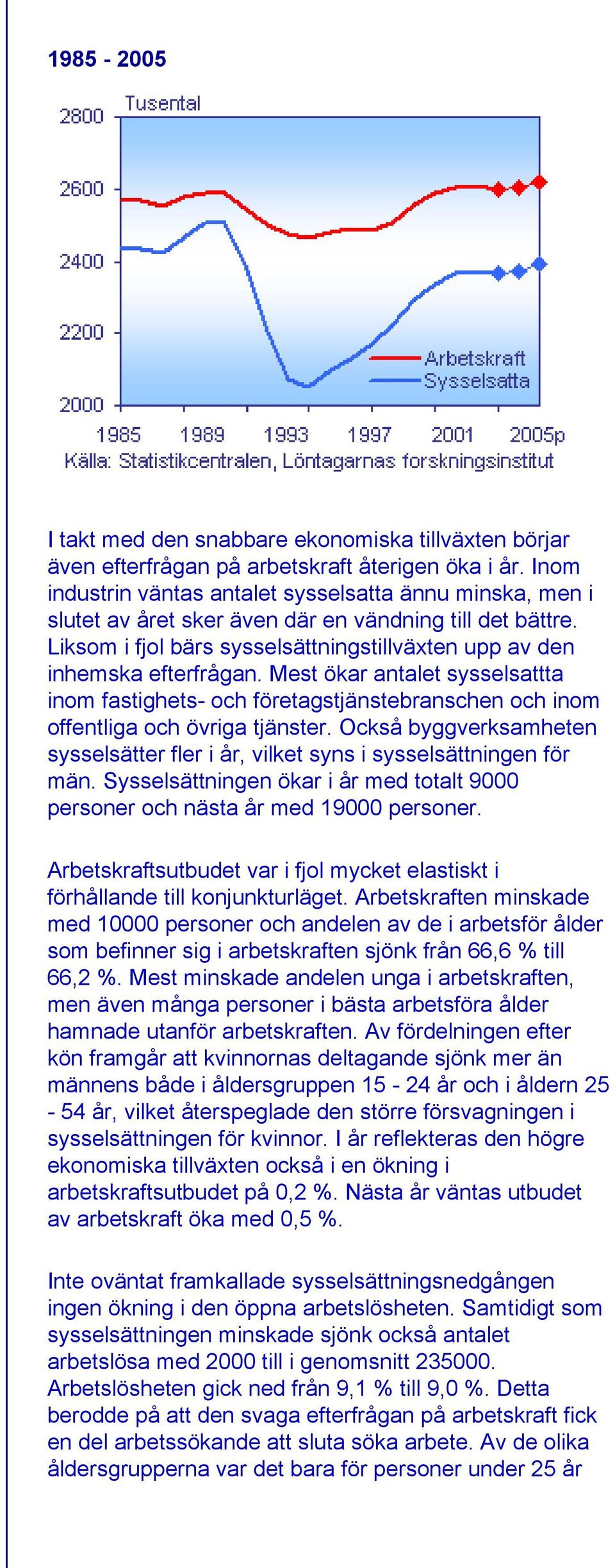 Mest ökar antalet sysselsattta inom fastighets- och företagstjänstebranschen och inom offentliga och övriga tjänster.