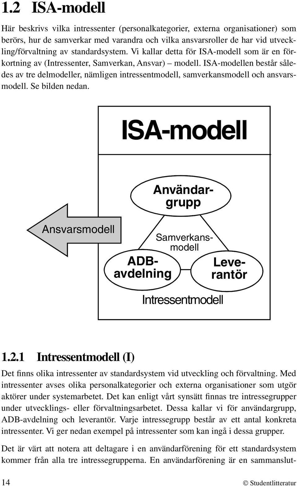 ISA-modellen består således av tre delmodeller, nämligen intressentmodell, samverkansmodell och ansvarsmodell. Se bilden nedan.