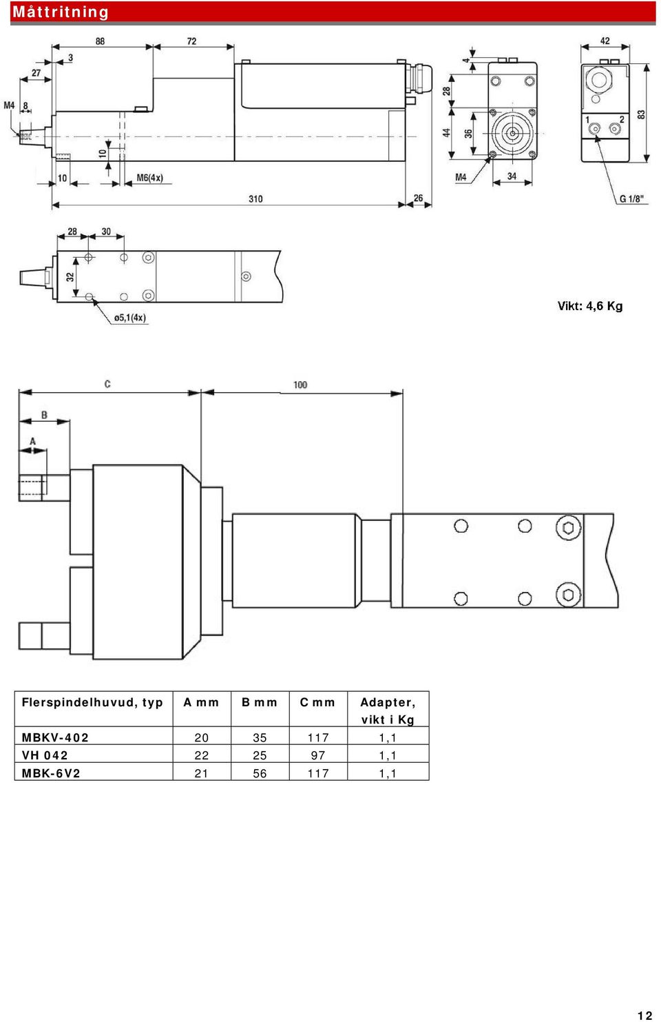 MBKV-402 20 35 117 1,1 VH 042 22