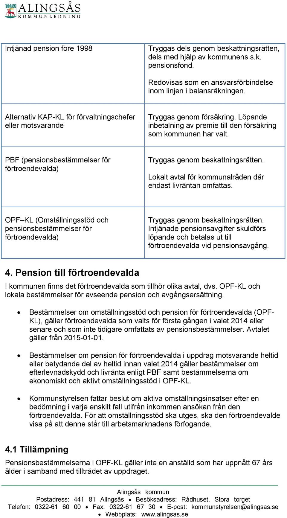 PBF (pensionsbestämmelser för förtroendevalda) Lokalt avtal för kommunalråden där endast livräntan omfattas.