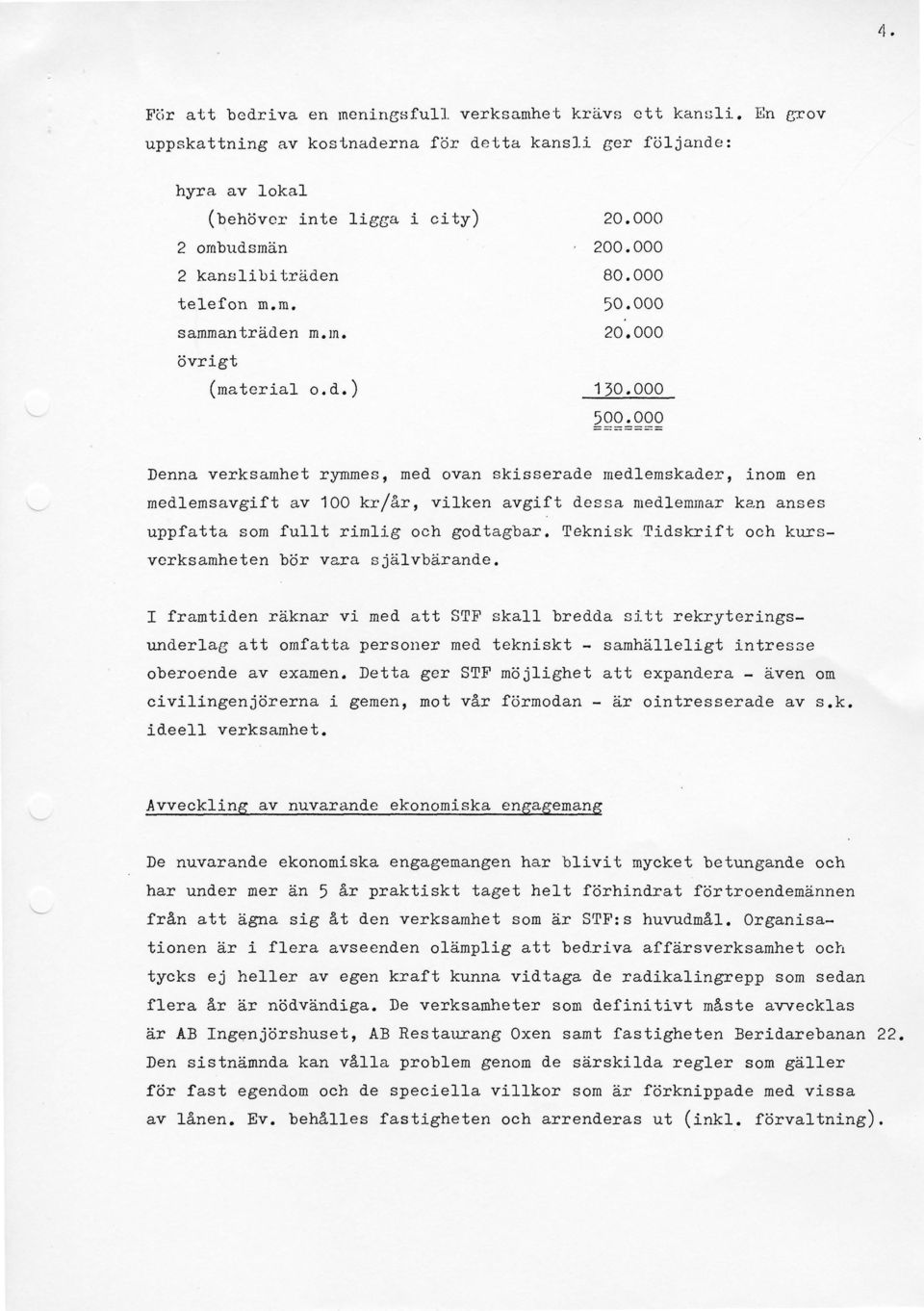 000 Denna verksamhet rymmes, med ovan skisserade medlemskader, inom en medlemsavgift av 100 kr/år, vilken avgift dessa medlemmar kan anses uppfatta som fullt rimlig och godtagbar.