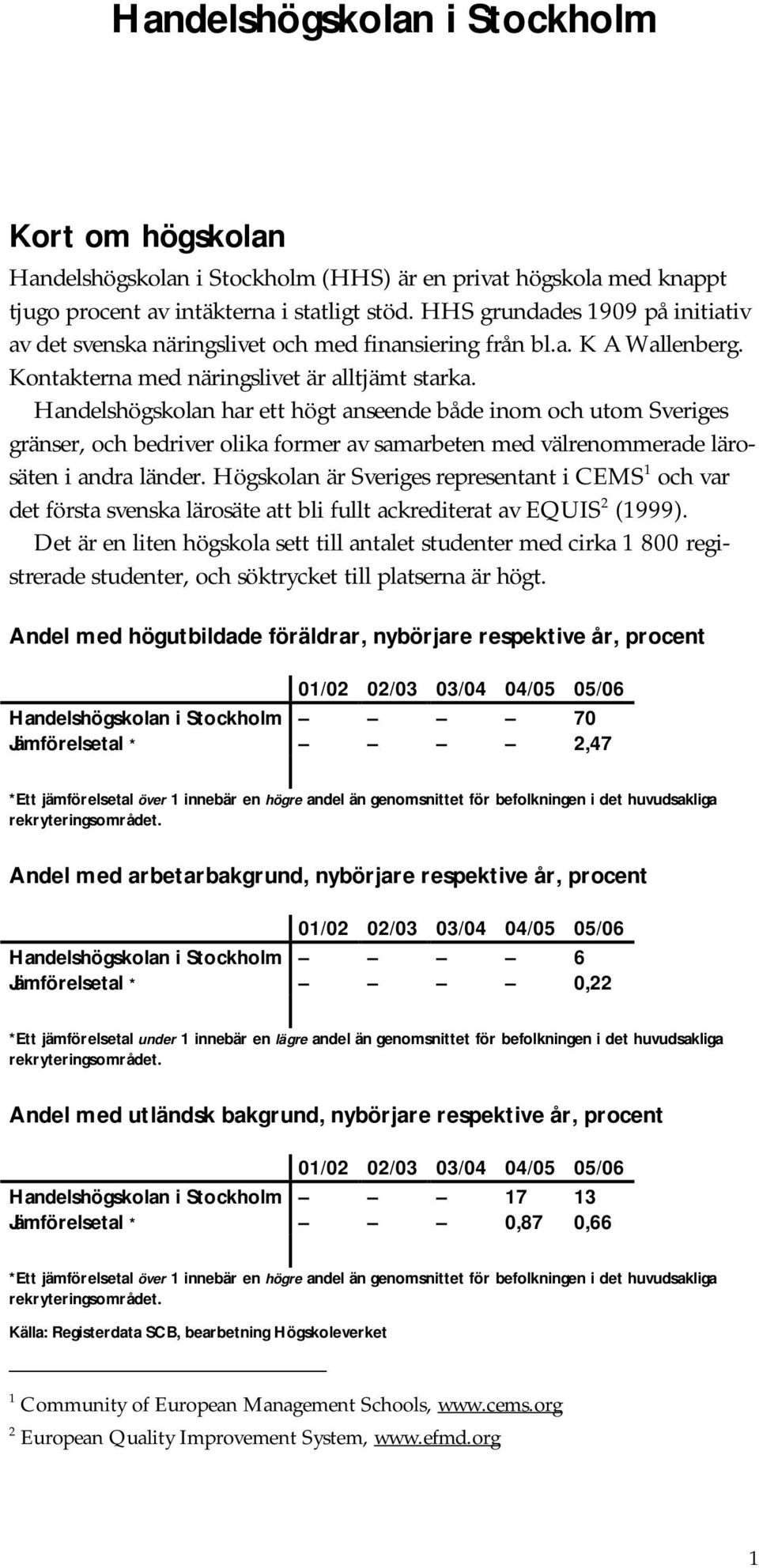 Handelshögskolan har ett högt anseende både inom och utom Sveriges gränser, och bedriver olika former av samarbeten med välrenommerade lärosäten i andra länder.