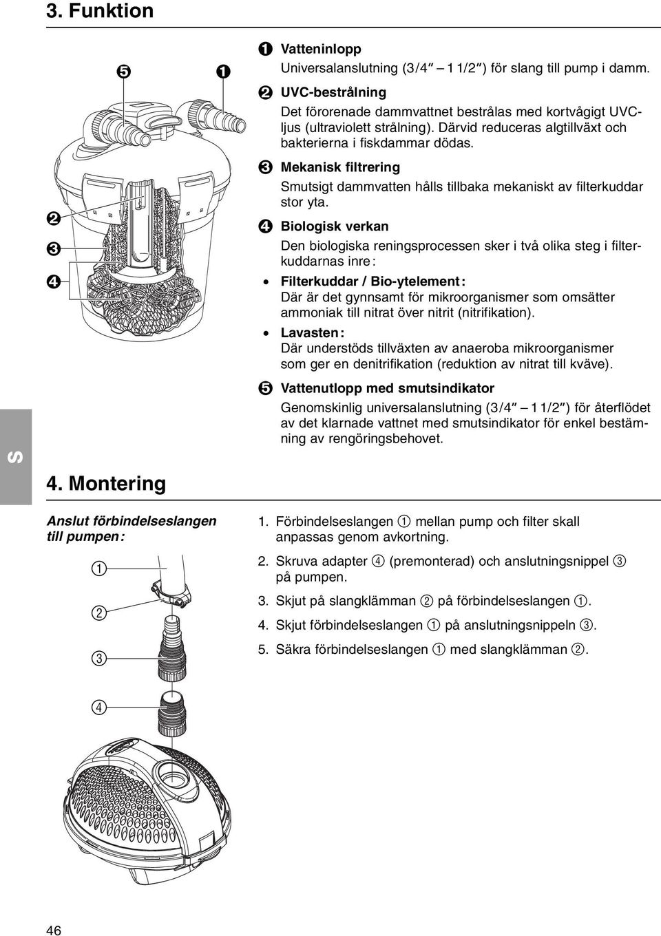 $ Biologisk verkan Den biologiska reningsprocessen sker i två olika steg i filterkuddarnas inre: Filterkuddar / Bio-ytelement: Där är det gynnsamt för mikroorganismer som omsätter ammoniak till