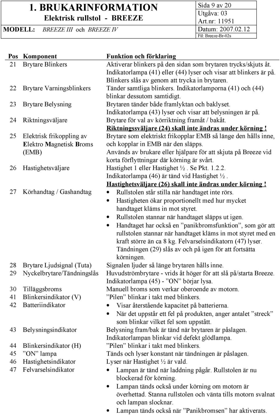 23 Brytare Belysning Brytaren tänder både framlyktan och baklyset. Indikatorlampa (43) lyser och visar att belysningen är på. 24 Riktningsväljare Brytare för val av körriktning framåt / bakåt.