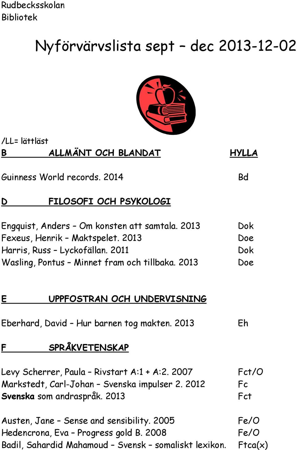 2011 Wasling, Pontus Minnet fram och tillbaka. 2013 Dok Doe Dok Doe E UPPFOSTRAN OCH UNDERVISNING Eberhard, David Hur barnen tog makten.